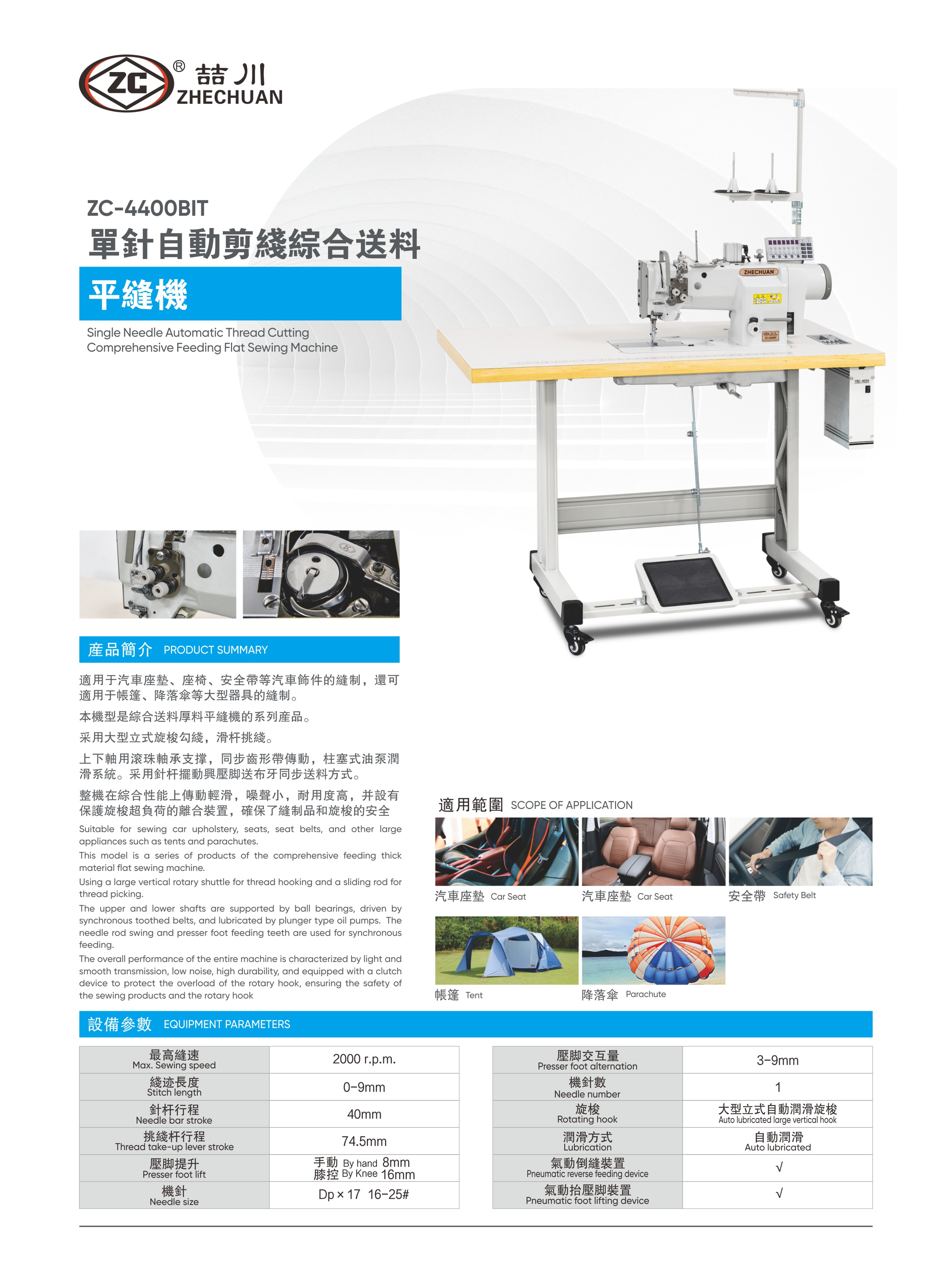 ZC-4400BIT.JPG