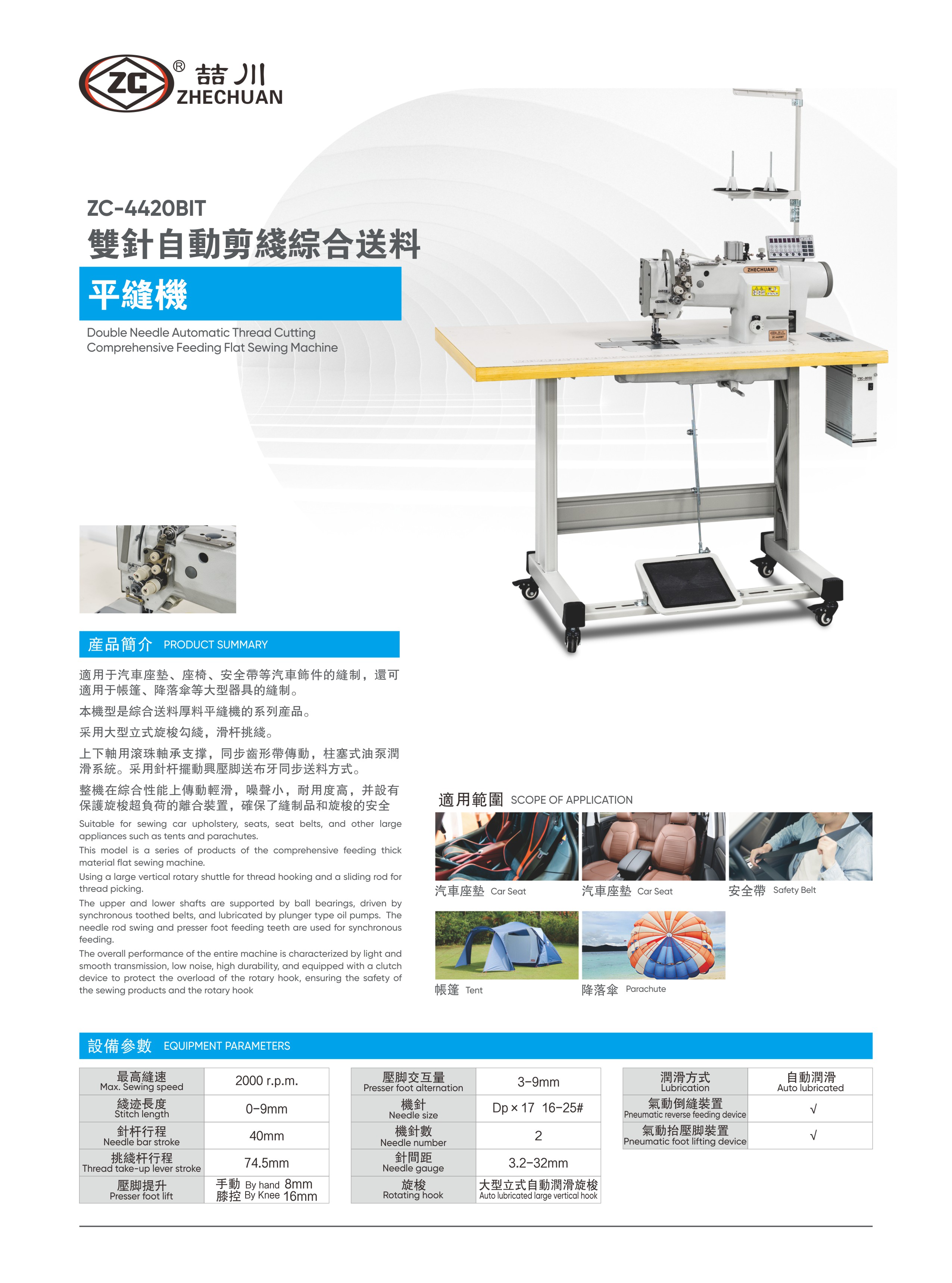 ZC-4420BIT.JPG